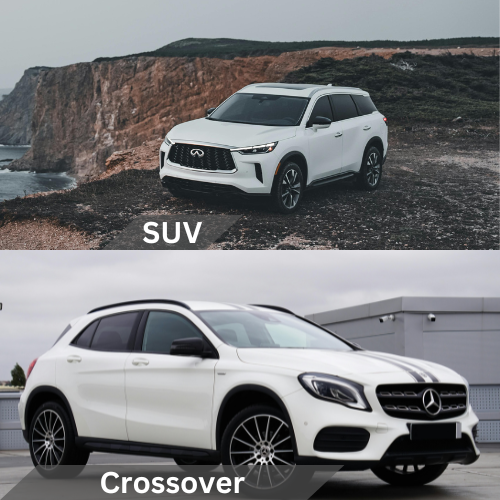 Difference between SUV and Crossover